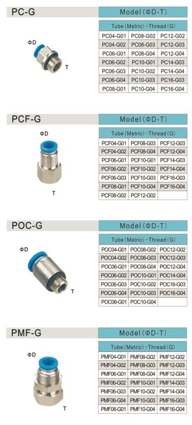 catalog3