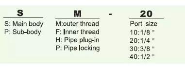 product-381-138 SP PP SH PH SF PF SM PM Pneumatic Hose Quick Release Air Connectors Air Coupler Connectors Quick Release Coupling Japan